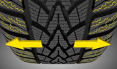 Dunlop SP Winter Response 2 Miniatuur 174x103