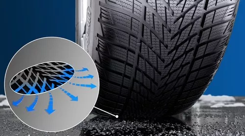 GoodYear UltraGrip Performance 3 Miniatuur 1920x1066