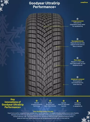 GoodYear UltraGrip Performance+ Miniatuur 4000x5404