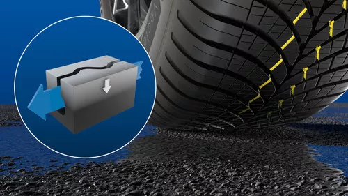 GoodYear Vector 4Seasons Gen-3 Miniatuur 2000x1125