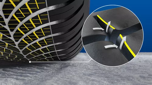 GoodYear Vector 4Seasons Gen-3 Miniatuur 2000x1125