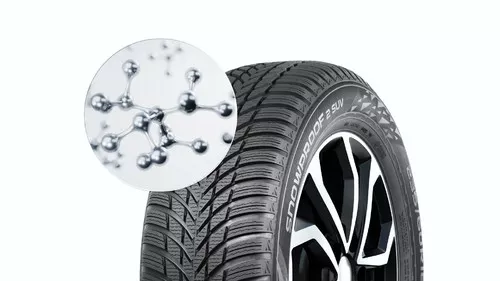 Nokian Snowproof 2 SUV Miniatuur 1920x1080