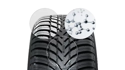 Nokian Snowproof 2 SUV Miniatuur 1920x1080