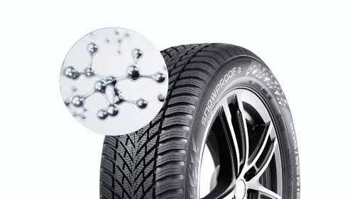 Nokian Snowproof 2 Miniatuur 1920x1080
