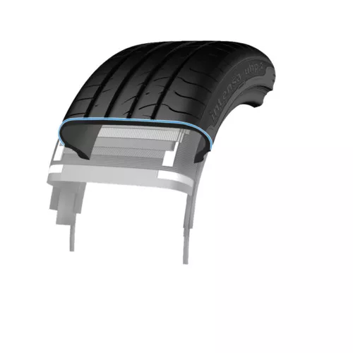 Sava Intensa UHP 2 Miniatuur 800x800