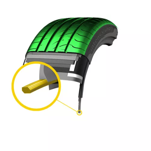 Sava Intensa UHP 2 Miniatuur 800x800