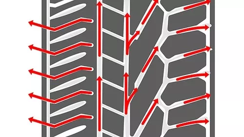 Uniroyal RainExpert 3 Miniatuur 552x310